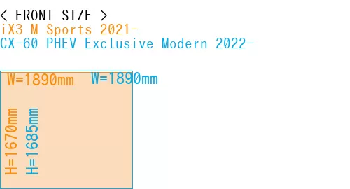 #iX3 M Sports 2021- + CX-60 PHEV Exclusive Modern 2022-